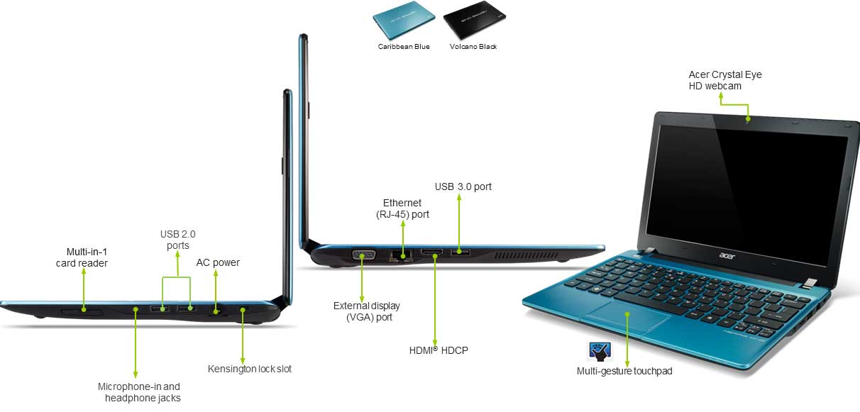 Spesifikasi dan Harga Laptop Acer Aspire One 725