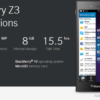Blackberry Z3: Harga Terjangkau dan Fitur Khas Indonesia