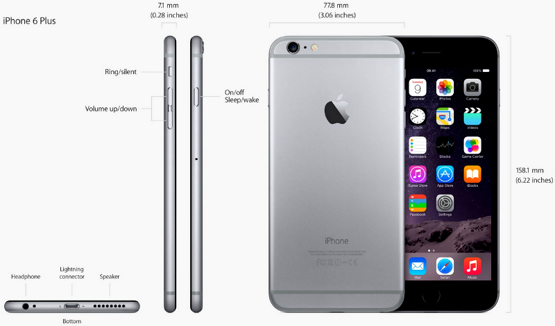 Desain Apple iPhone 6 Plus