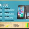 Nokia Lumia 638 – Smartphone Terjangkau Dengan 4G LTE