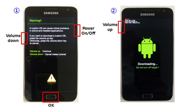 Download Mode Samsung Galaxy Note 2