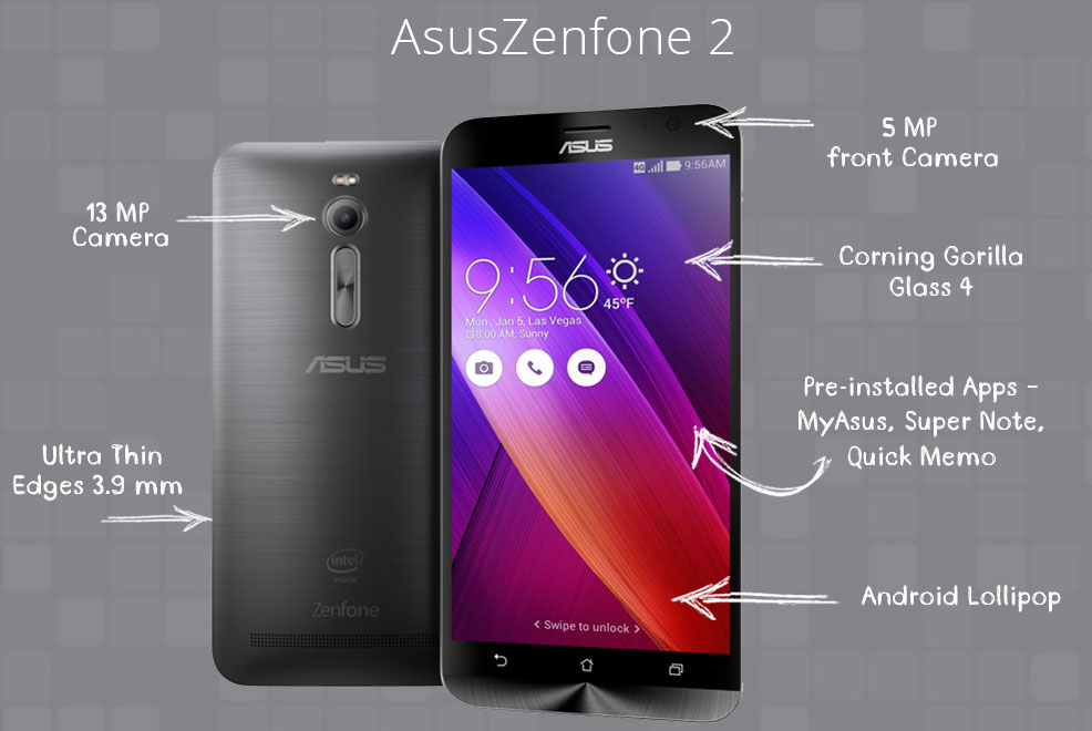 Kelebihan Asus Zenfone 2