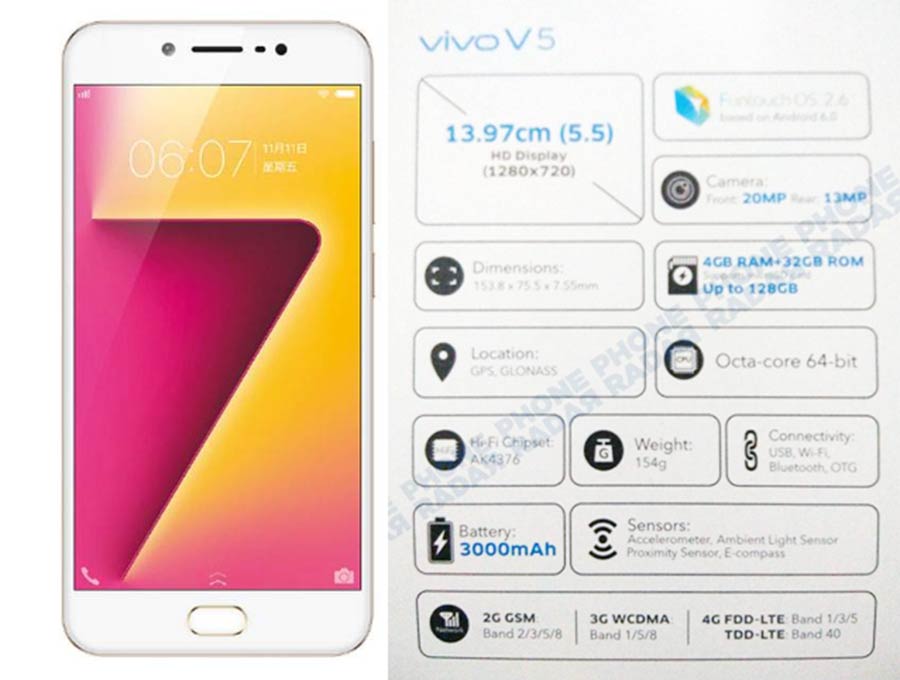 Spesifikasi Vivo V5 Plus