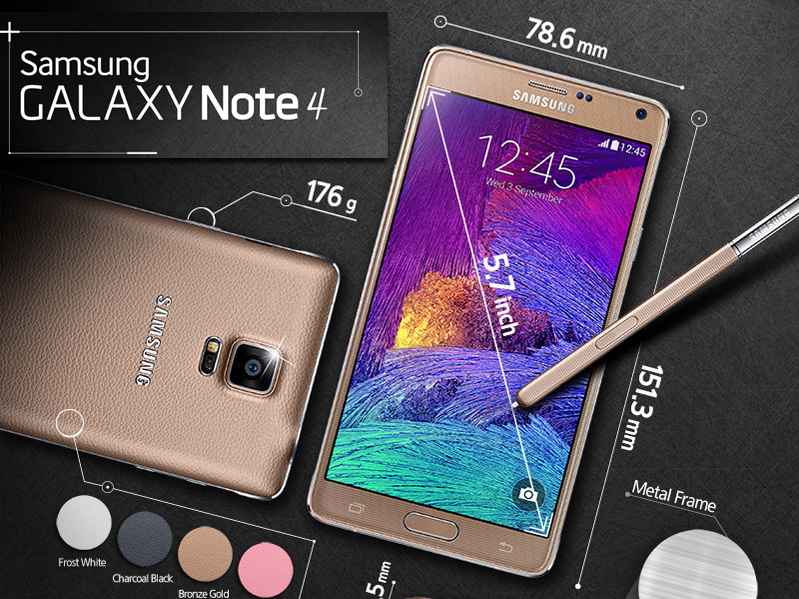 Spesifikasi Samsung Galaxy Note 4