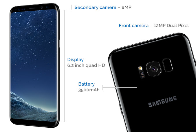 Spesifikasi Samsung Galaxy S8 Plus