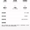 Bocoran Spesifikasi & Desain Xiaomi Mi 7